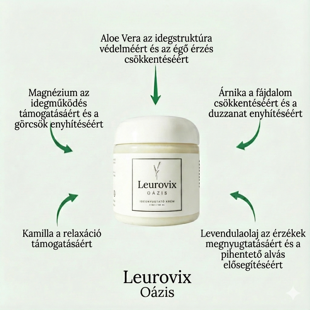 Leurovix™ — Szüntesse meg az idegi eredetű kellemetlenségeket belülről.